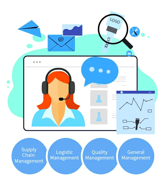 Product-consultation Product-consultation